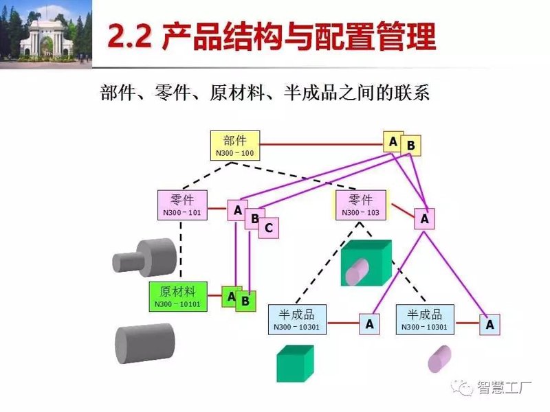 CRM系统的开发：如何选择适合您的解决方案