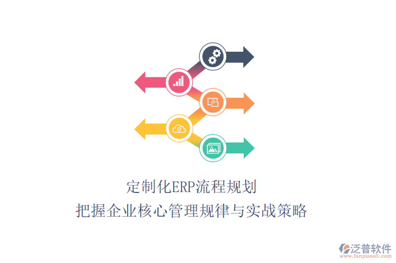 企业管理系统定制：应对数字化转型的新趋势